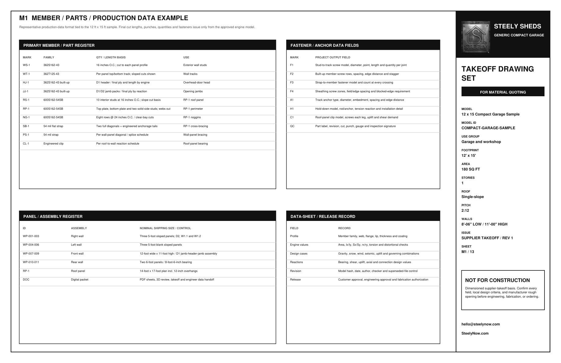 Compact garage parts list