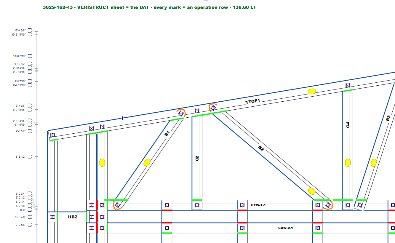 Actual VeriStruct member operation sheet excerpt